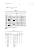 CD127 BINDING PROTEINS diagram and image