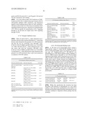 CD127 BINDING PROTEINS diagram and image