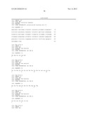 CD127 BINDING PROTEINS diagram and image