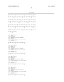 CD127 BINDING PROTEINS diagram and image