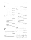 ANTI-HERPES SIMPLEX VIRUS ANTIBODIES AND METHODS OF USE THEREOF diagram and image