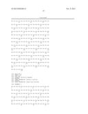 ANTI-HERPES SIMPLEX VIRUS ANTIBODIES AND METHODS OF USE THEREOF diagram and image