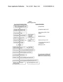 REFRIGERATOR-TEMPERATURE STABLE INFLUENZA VACCINE COMPOSITIONS diagram and image