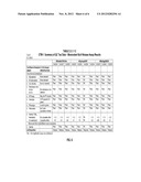 REFRIGERATOR-TEMPERATURE STABLE INFLUENZA VACCINE COMPOSITIONS diagram and image