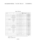 POLYMER-AGENT CONJUGATES, PARTICLES, COMPOSITIONS, AND RELATED METHODS OF     USE diagram and image