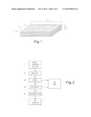 PHOTOPROTECTIVE COMPOSITIONS AND FILMS, AND A PREPARATION METHOD diagram and image