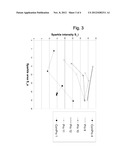 PIGMENTS WITH IMPROVED SPARKLING EFFECT diagram and image