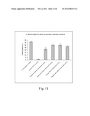 LOTIONED WIPE PRODUCT TO REDUCE ADHESION OF SOILS OR EXUDATES TO THE SKIN diagram and image