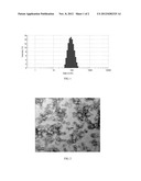 LIPOSOME OF IRINOTECAN OR ITS HYDROCHLORIDE AND PREPARATION METHOD THEREOF diagram and image