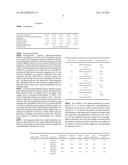 LIPOSOME OF IRINOTECAN OR ITS HYDROCHLORIDE AND PREPARATION METHOD THEREOF diagram and image