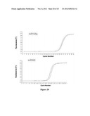 COMPOSITIONS AND METHODS RELATED TO MIRNA IN DIABETIC CONDITIONS diagram and image