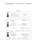 DUAL ACTION, INHALED FORMULATIONS PROVIDING BOTH AN IMMEDIATE AND     SUSTAINED RELEASE PROFILE diagram and image