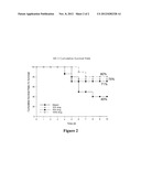 DUAL ACTION, INHALED FORMULATIONS PROVIDING BOTH AN IMMEDIATE AND     SUSTAINED RELEASE PROFILE diagram and image