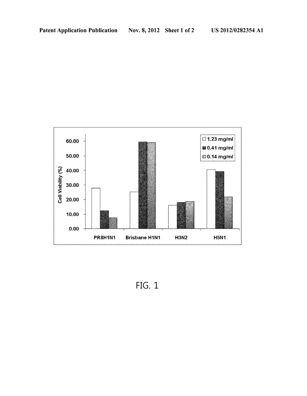 COMPOSITION FOR PREVENTING OR TREATING DISEASES CAUSED BY INFLUENZA     VIRUSES - diagram, schematic, and image 02