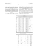 HIGH-STRENGTH STEEL SHEET HAVING EXCELLENT PROCESSABILITY AND PAINT BAKE     HARDENABILITY, AND METHOD FOR PRODUCING OF HIGH-STRENGTH STEEL SHEET diagram and image