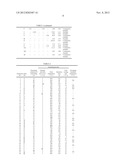 HIGH-STRENGTH STEEL SHEET HAVING EXCELLENT PROCESSABILITY AND PAINT BAKE     HARDENABILITY, AND METHOD FOR PRODUCING OF HIGH-STRENGTH STEEL SHEET diagram and image