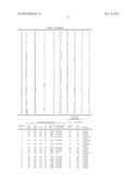 HIGH-STRENGTH STEEL SHEET HAVING EXCELLENT PROCESSABILITY AND PAINT BAKE     HARDENABILITY, AND METHOD FOR PRODUCING OF HIGH-STRENGTH STEEL SHEET diagram and image