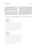 Method and Kit for Detecting Virulent Strains of Influenza Virus diagram and image