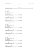 Method and Kit for Detecting Virulent Strains of Influenza Virus diagram and image