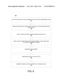 Sensor for Biomolecules diagram and image