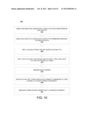 Sensor for Biomolecules diagram and image