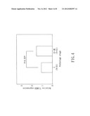 BIOMARKER AND METHOD FOR EVALUATING RISK OF PROLIFERATION, INVASION, OR     METASTASIS OF CANCER diagram and image