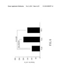 BIOMARKER AND METHOD FOR EVALUATING RISK OF PROLIFERATION, INVASION, OR     METASTASIS OF CANCER diagram and image