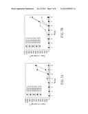 BIOMARKER AND METHOD FOR EVALUATING RISK OF PROLIFERATION, INVASION, OR     METASTASIS OF CANCER diagram and image