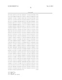 BIOMARKER AND METHOD FOR EVALUATING RISK OF PROLIFERATION, INVASION, OR     METASTASIS OF CANCER diagram and image