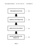 Copy Number Variation Determination, Methods and Systems diagram and image