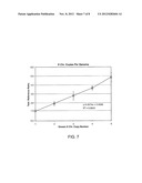 Copy Number Variation Determination, Methods and Systems diagram and image