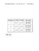 METHOD, KITS AND REACTION MIXTURES FOR HIGH RESOLUTION MELT GENOTYPING diagram and image