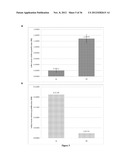 METHODS OF SCREENING FOR COMPOUNDS FOR USE AS MODULATORS OF LEFT-RIGHT     ASYMMETRY IN SCOLIOTIC SUBJECTS AND FOR MONITORING EFFICACY OF AN     ORTHOPAEDIC DEVICE diagram and image