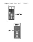 Method of Manufacturing Reference Material Using Plant Cultured Cell Lines diagram and image