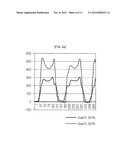 MICROFLUIDIC DEVICE COMPRISING MICROCHANNEL WHERE PROTRUSIONS ARE FORMED     ON BOTTOM SURFACE diagram and image