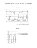 MICROFLUIDIC DEVICE COMPRISING MICROCHANNEL WHERE PROTRUSIONS ARE FORMED     ON BOTTOM SURFACE diagram and image