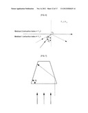 MICROFLUIDIC DEVICE COMPRISING MICROCHANNEL WHERE PROTRUSIONS ARE FORMED     ON BOTTOM SURFACE diagram and image