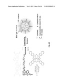 FUNCTIONALIZED CHROMOPHORIC POLYMER DOTS AND BIOCONJUGATES THEREOF diagram and image