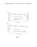 FUNCTIONALIZED CHROMOPHORIC POLYMER DOTS AND BIOCONJUGATES THEREOF diagram and image