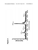 METHODS FOR MEASURING THE METABOLISM OF NEURALLY DERIVED BIOMOLECULES IN     VIVO diagram and image