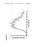 METHODS FOR MEASURING THE METABOLISM OF NEURALLY DERIVED BIOMOLECULES IN     VIVO diagram and image