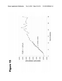 METHODS FOR MEASURING THE METABOLISM OF NEURALLY DERIVED BIOMOLECULES IN     VIVO diagram and image