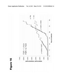 METHODS FOR MEASURING THE METABOLISM OF NEURALLY DERIVED BIOMOLECULES IN     VIVO diagram and image