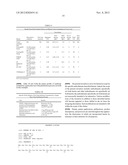 ANTIBODY PURIFICATION diagram and image