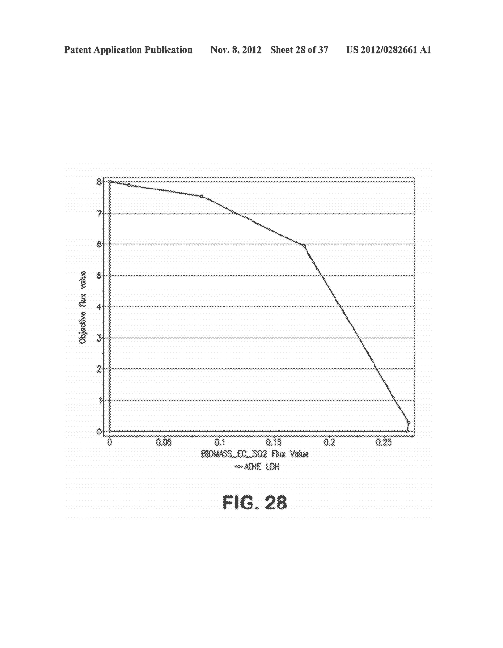 MICROORGANISMS AND METHODS FOR THE BIOSYNTHESIS OF ADIPATE,     HEXAMETHYLENEDIAMINE AND 6-AMINOCAPROIC ACID - diagram, schematic, and image 29