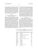 FUNCTIONS AND TARGETS OF LET-7 MICRO RNAS diagram and image