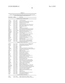 FUNCTIONS AND TARGETS OF LET-7 MICRO RNAS diagram and image