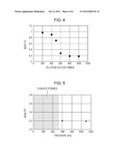 SEMICONDUCTOR DEVICE AND METHOD FOR MANUFACTURING THE SAME diagram and image