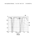 HIGH PERFORMANCE RESONANT ELEMENT diagram and image