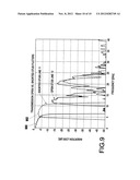 HIGH PERFORMANCE RESONANT ELEMENT diagram and image